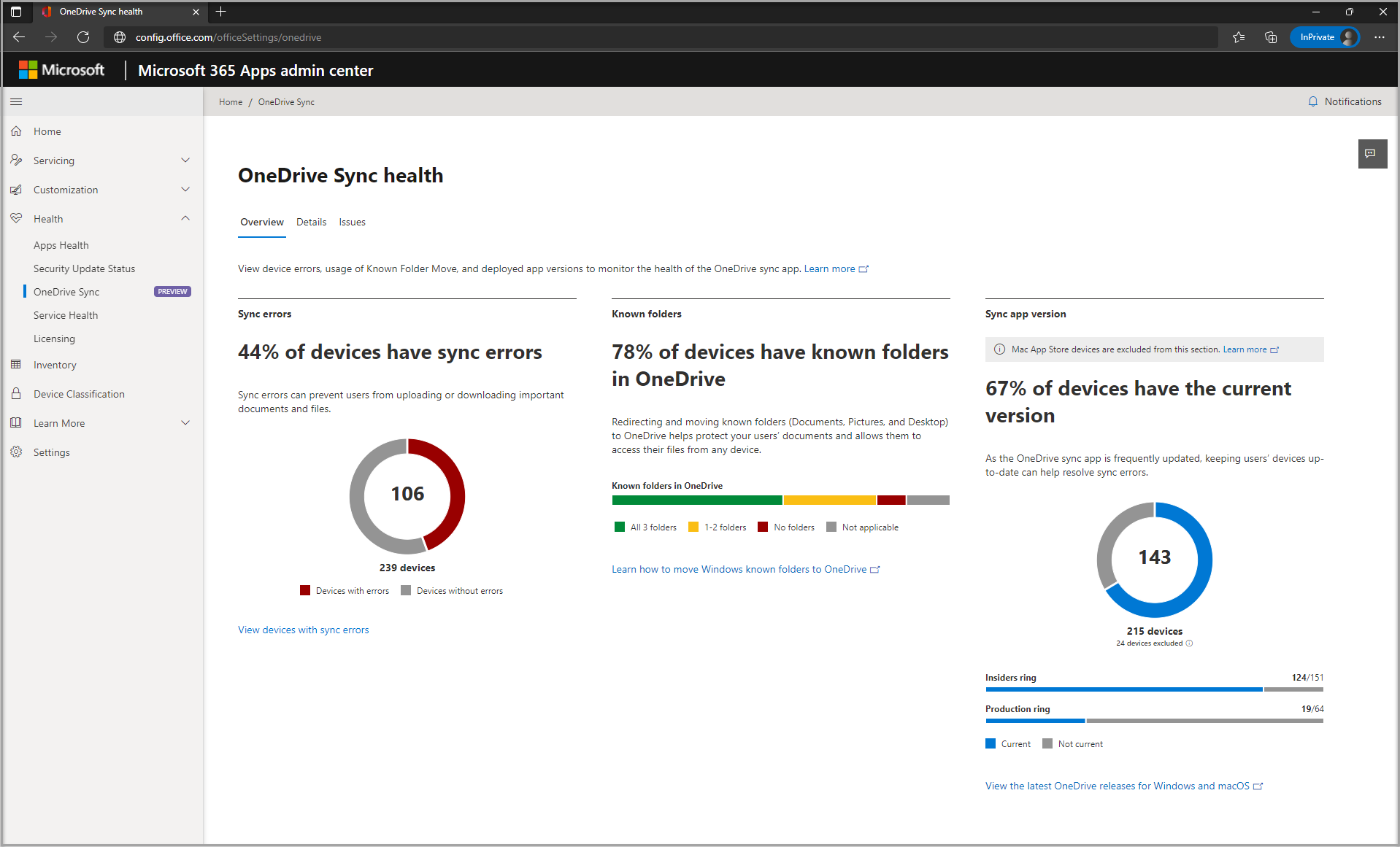 Image of the overview page of the sync reports dashboard