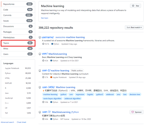 Screenshot showing the results of a GitHub narrow search.