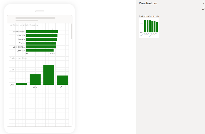 Screenshot of Mobile view in Power BI Desktop.