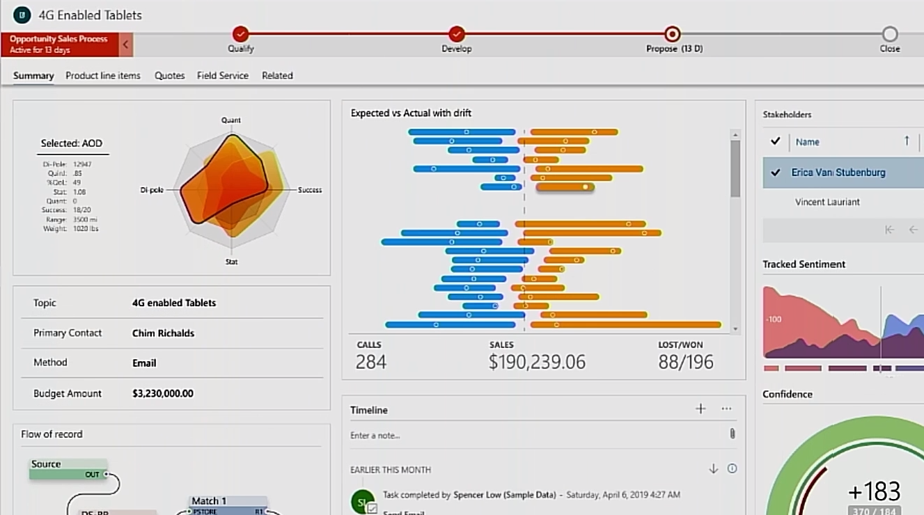 Screenshot of reconfigured app view with custom Power Apps components.