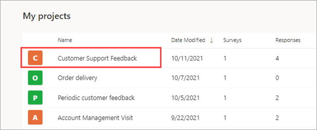 Screenshot showing a list of projects in Dynamics 365 Customer Voice. The Customer Support Feedback project is highlighted.