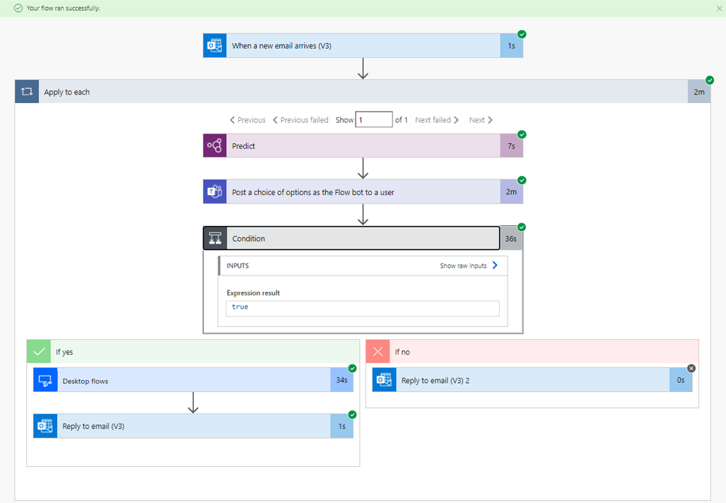 Screenshot of the completed flow with the message Your flow ran successfully.