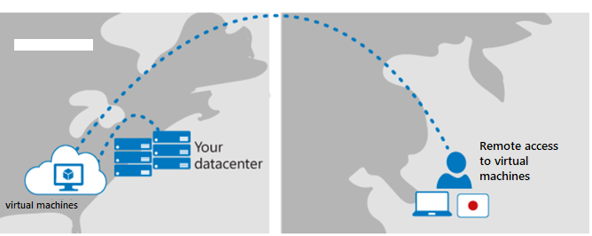 Graphic of Azure Virtual Desktop is currently available for all geographical locations.