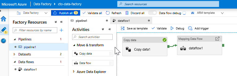 Screenshot that shows a Mapping Data Flow activity added to the pipeline canvas.