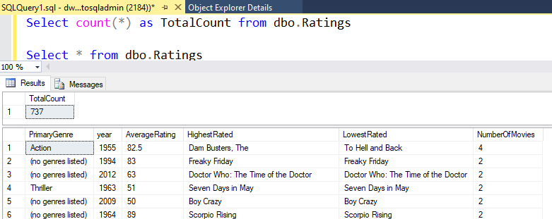 Screenshot that shows the query results displayed in SQL Server Management Studio.