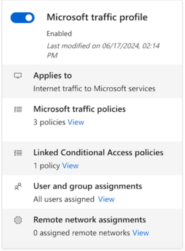 Screenshot of the Microsoft traffic profile enabled. Enables three traffic policies, a conditional access policy, and user - group assignment.