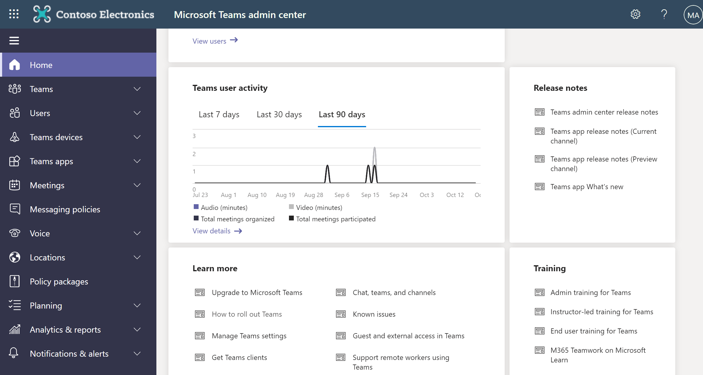 Screenshot of Microsoft Teams Admin Center.