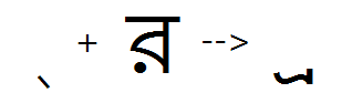 Illustration that shows the sequence of halant plus Ra glyphs being substituted by a below base Ra glyph using the B L W F feature.