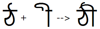 Illustration that shows the sequence of Ttha plus II matra glyphs being substituted by a Ttha II ligature glyph using the P S T S feature.