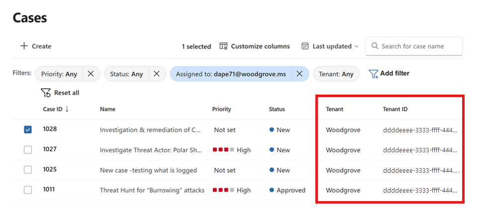 Screenshot of cases queue in Microsoft Defender multitenant portal.