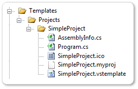 Simple Project Folder