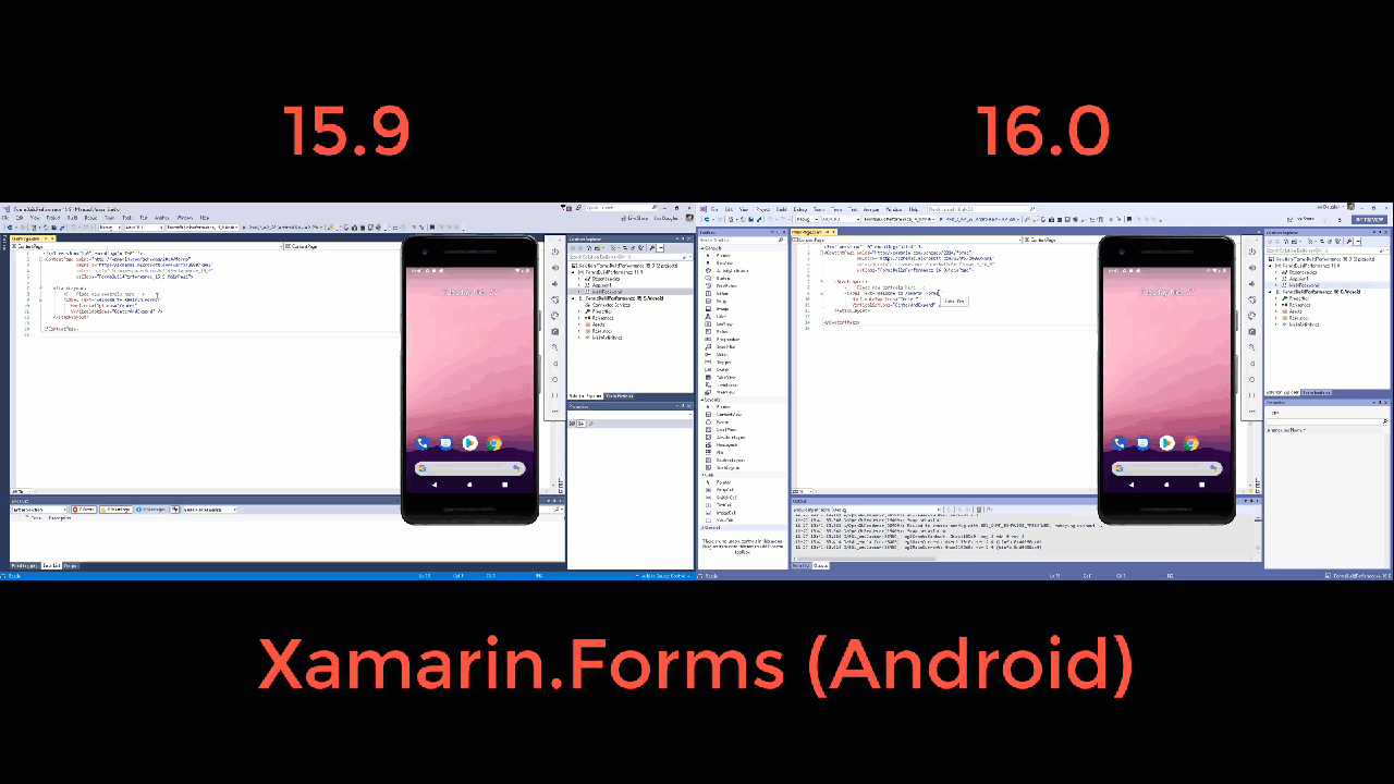 Android Build Performance