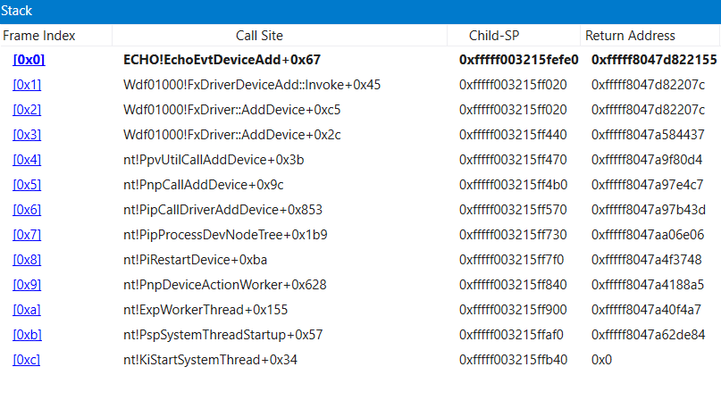 Screenshot of WinDbg displaying the call stacks window.