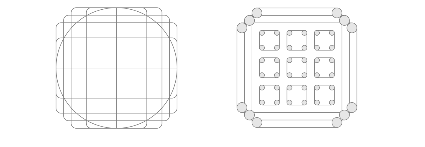 A diagram that shows the grid template used for icon design and alignment.