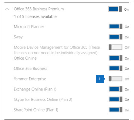 Screenshot of Yammer license turned to off position.