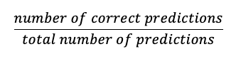 Accuracy equation.