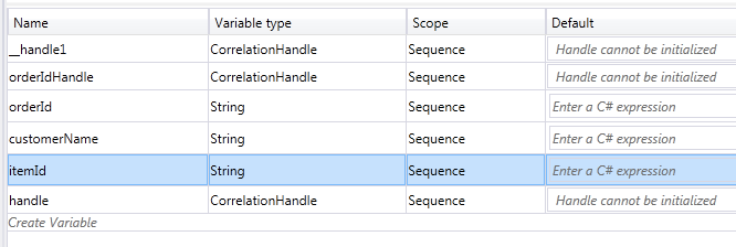 Add the ItemId variable. Adding new variables