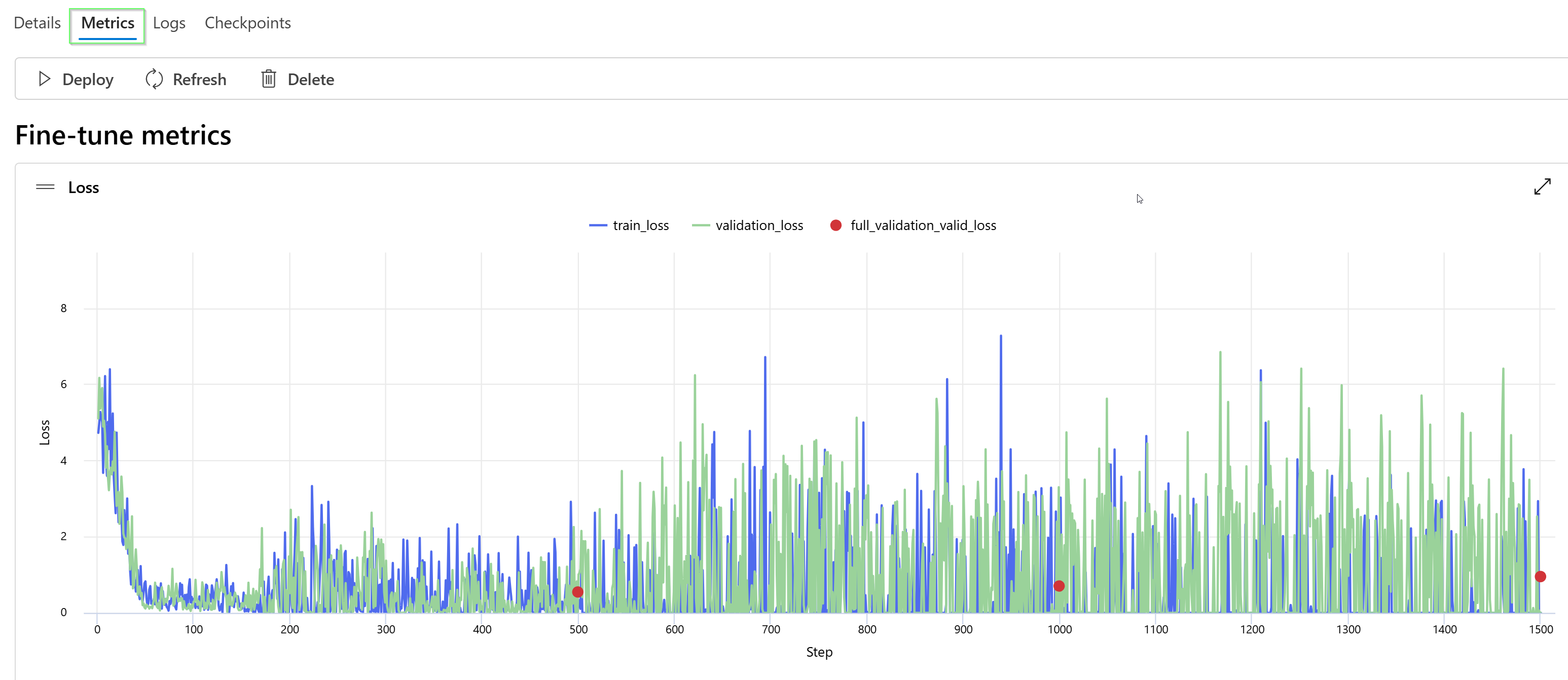 Screenshot of metrics UI.