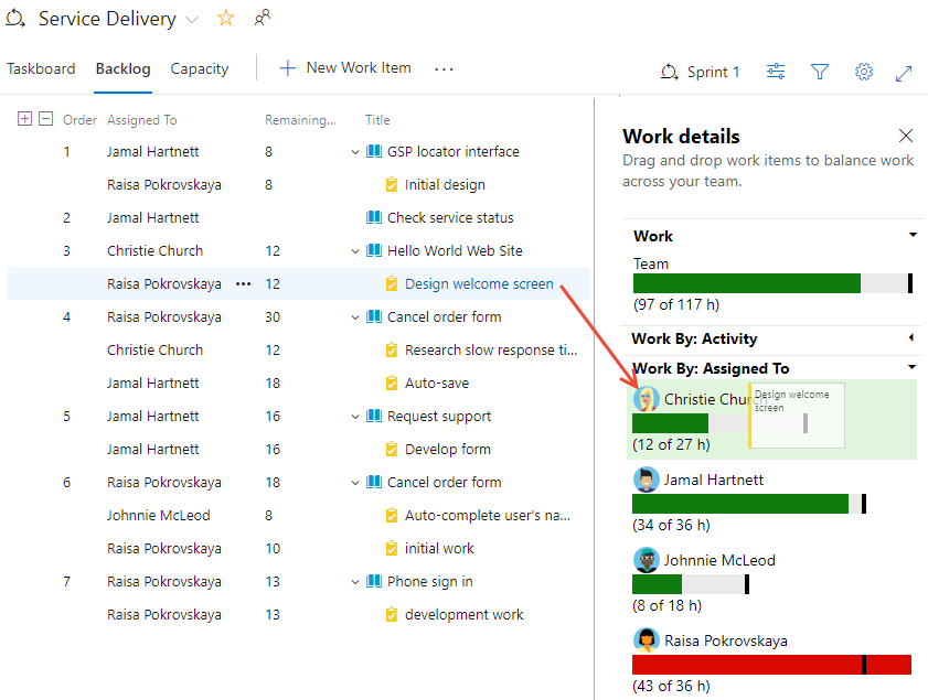 Screenshot of reassigning work by dragging a task onto an assignee.