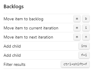 Screenshot that shows Azure DevOps 2020 Boards Backlogs page keyboard shortcuts.