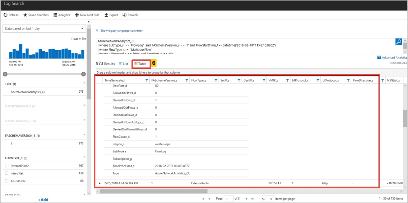 Screenshot of the flow details for application protocol in log search.