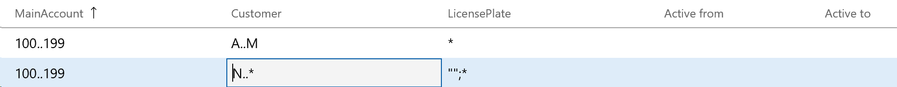 Screenshot of basic structure and constraints for two accounts.
