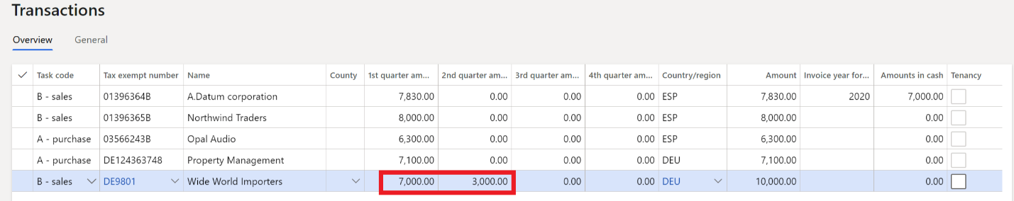 Screenshot of the Transactions page, 1st and 2nd quarter amount columns.