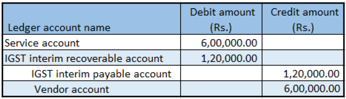 Screenshot of the voucher transaction results for the imported service with GST.