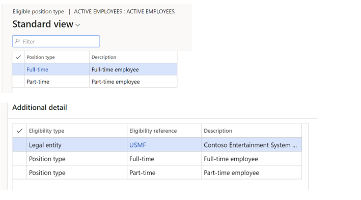 Screenshot of multiple conditions within criteria of an eligibility rule.