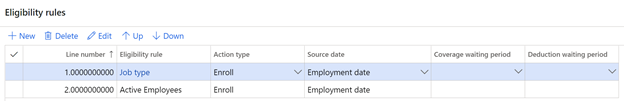 Screenshot of eligibility rules assigned to a plan showing Job type rule and Active employees rule.