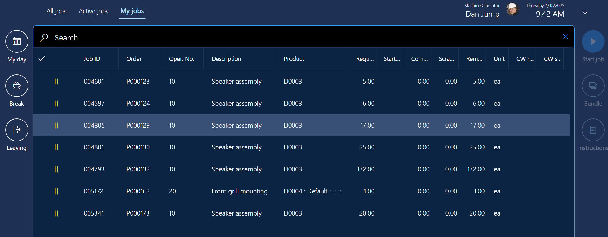 My jobs tab.