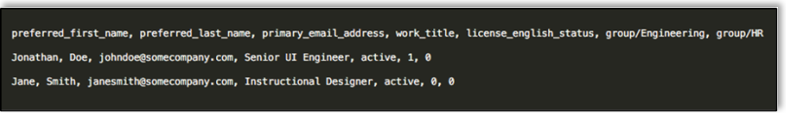 linkedin-learning-csv-groups-example