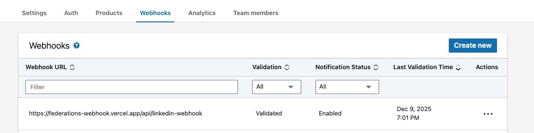 validated webhooks