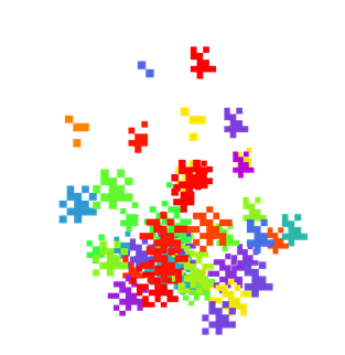 Final result of the created particle