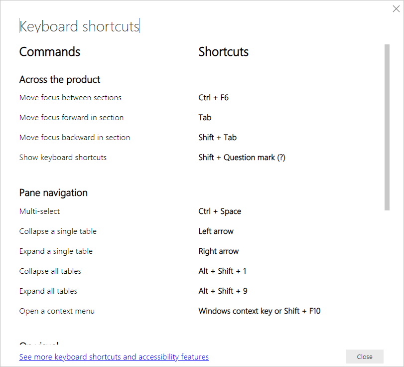 Screenshot of the keyboard shortcuts dialog in Power BI Desktop.
