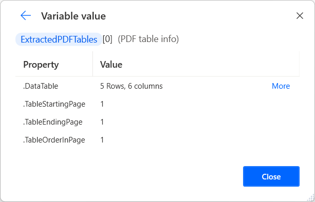 Screenshot of the properties of a list of PDF table info.