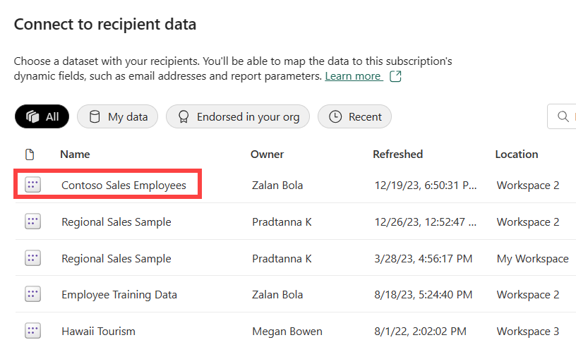 Screenshot of the Power BI service showing Connect to recipient data step of the wizard, with employee data outlined in red.