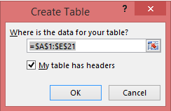 Screenshot shows the Create Table dialog.