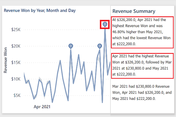 Screenshot of Anomaly detection.