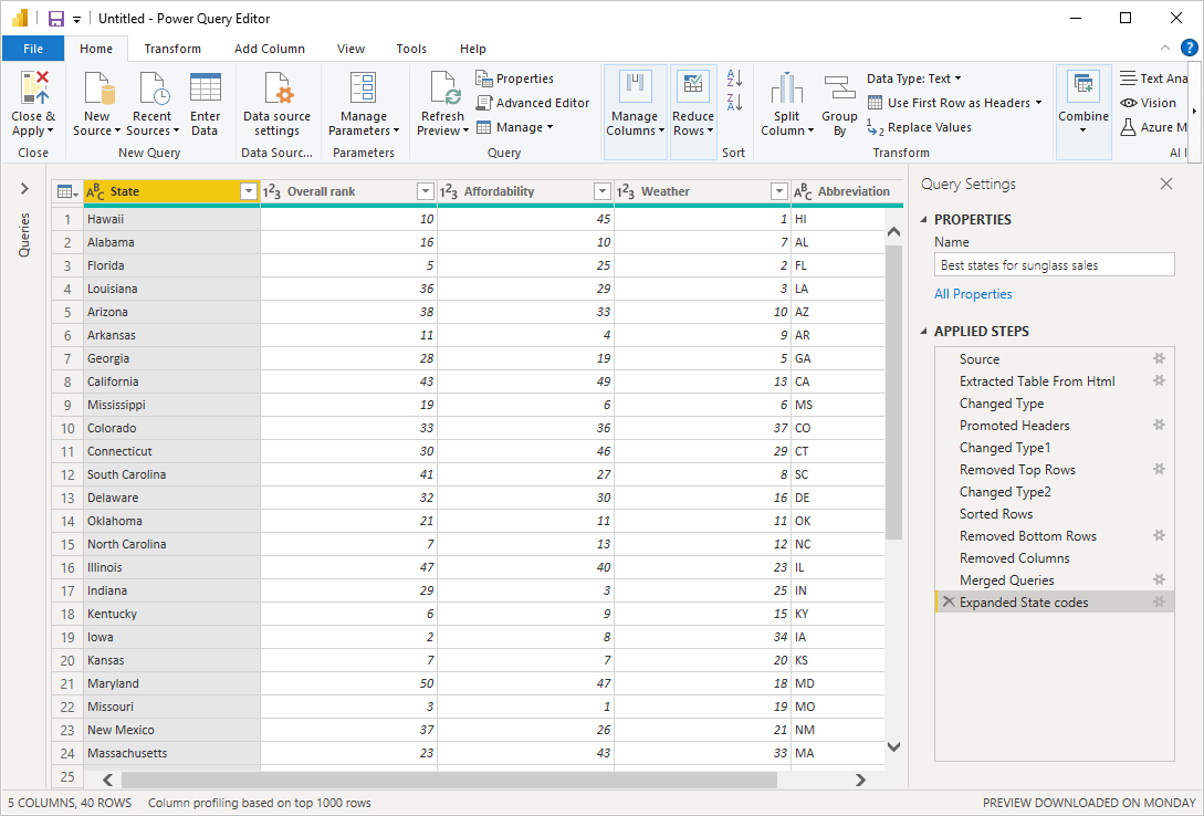 Screenshot of Power B I Desktop showing the Power Query Editor with shaped and combined queries.
