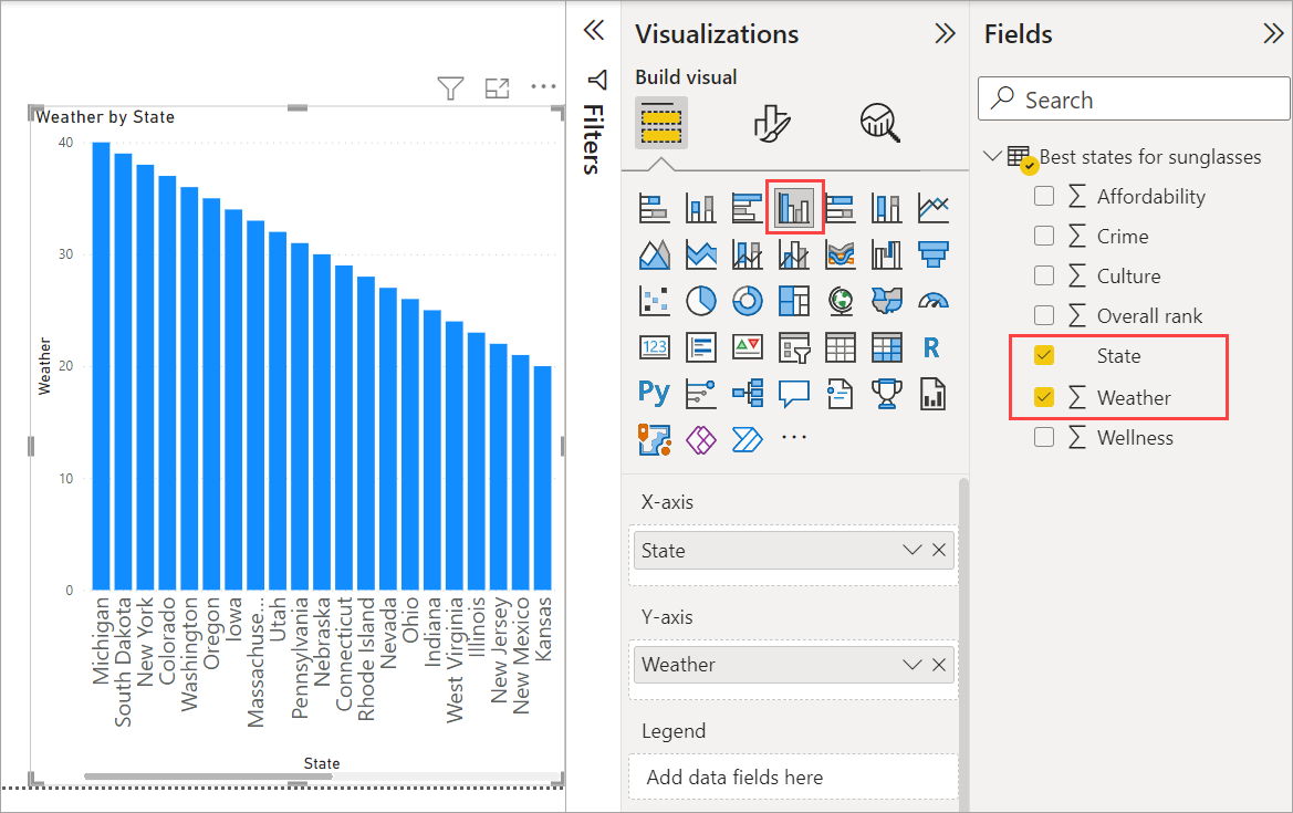 Screenshot of Power B I Desktop showing the Column chart visualization.