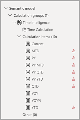Screenshot of calculation group with all time intelligence calculation items.
