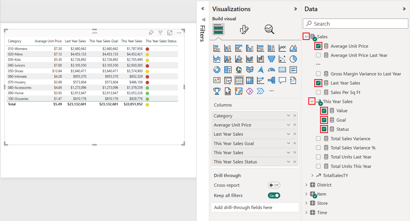 Screenshot that shows several checkboxes selected in the Data pane and the table visual updated by Power BI.