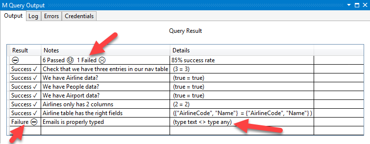 Screenshot of the Output tab of the M query output showing you the tests that failed.