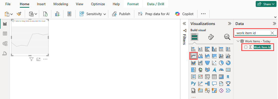 Screenshot of a blank report in Power BI Desktop. The Line chart icon, the search field, and Work Item ID are highlighted.