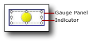 rs_GaugePanelWithIndicator rs_GaugePanelWithIndicator