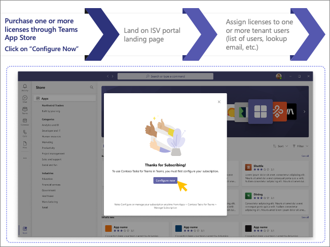 Landing page best practices - step 1.