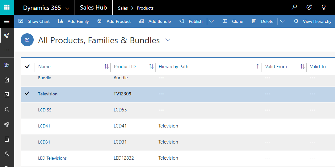 Screenshot of hierarchical relationship.