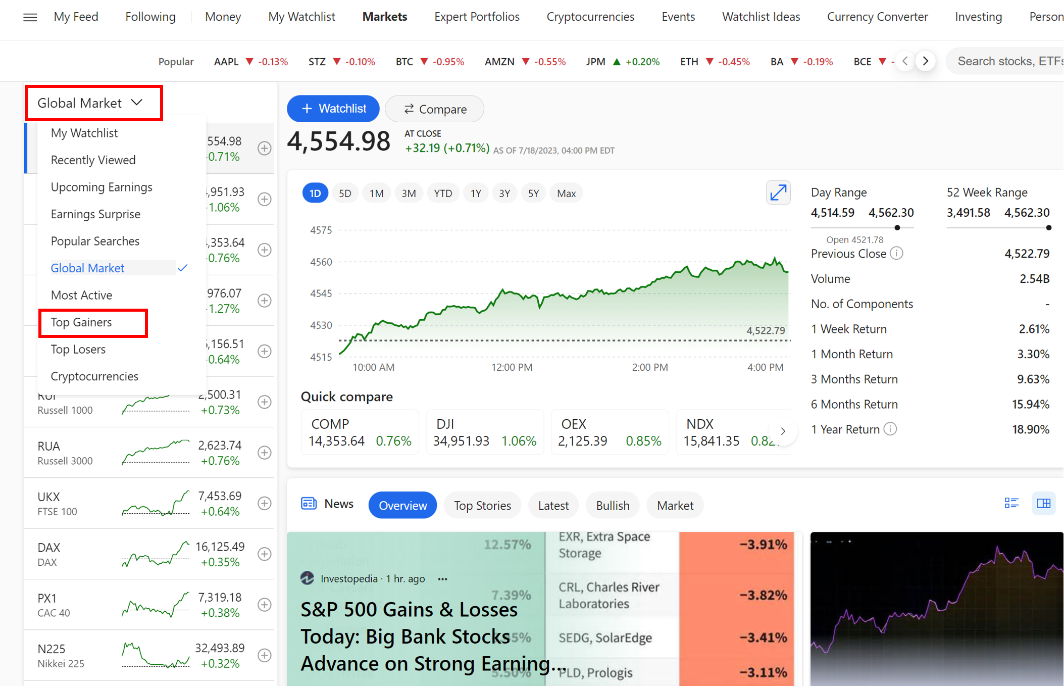 Screenshot of the second  Click link on web page action clicking the Markets Gainers link.