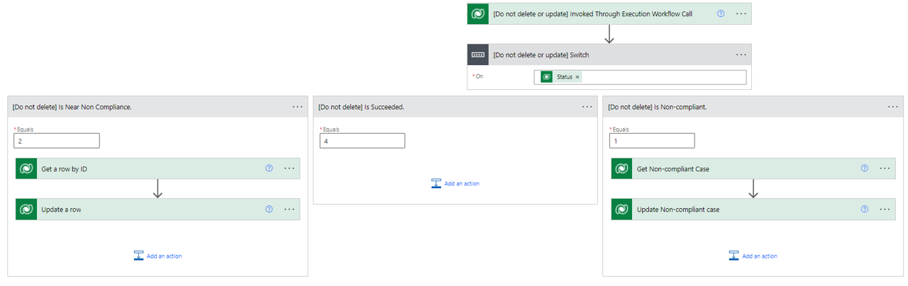 Screenshot showing the flow in Power Automate.